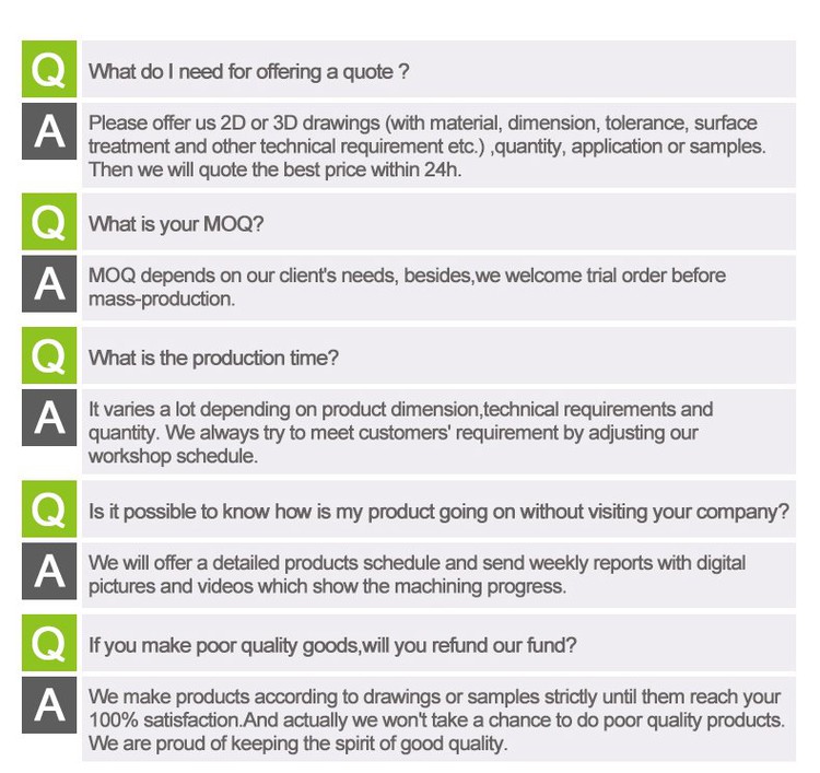 FAQ FAQ