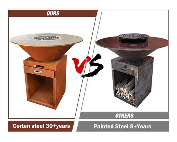Guide to weathering steel Guide to weathering steel