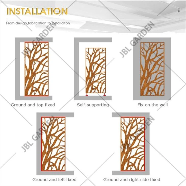 Steel Panels