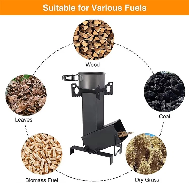 Self Driving Travel Heating Furnace